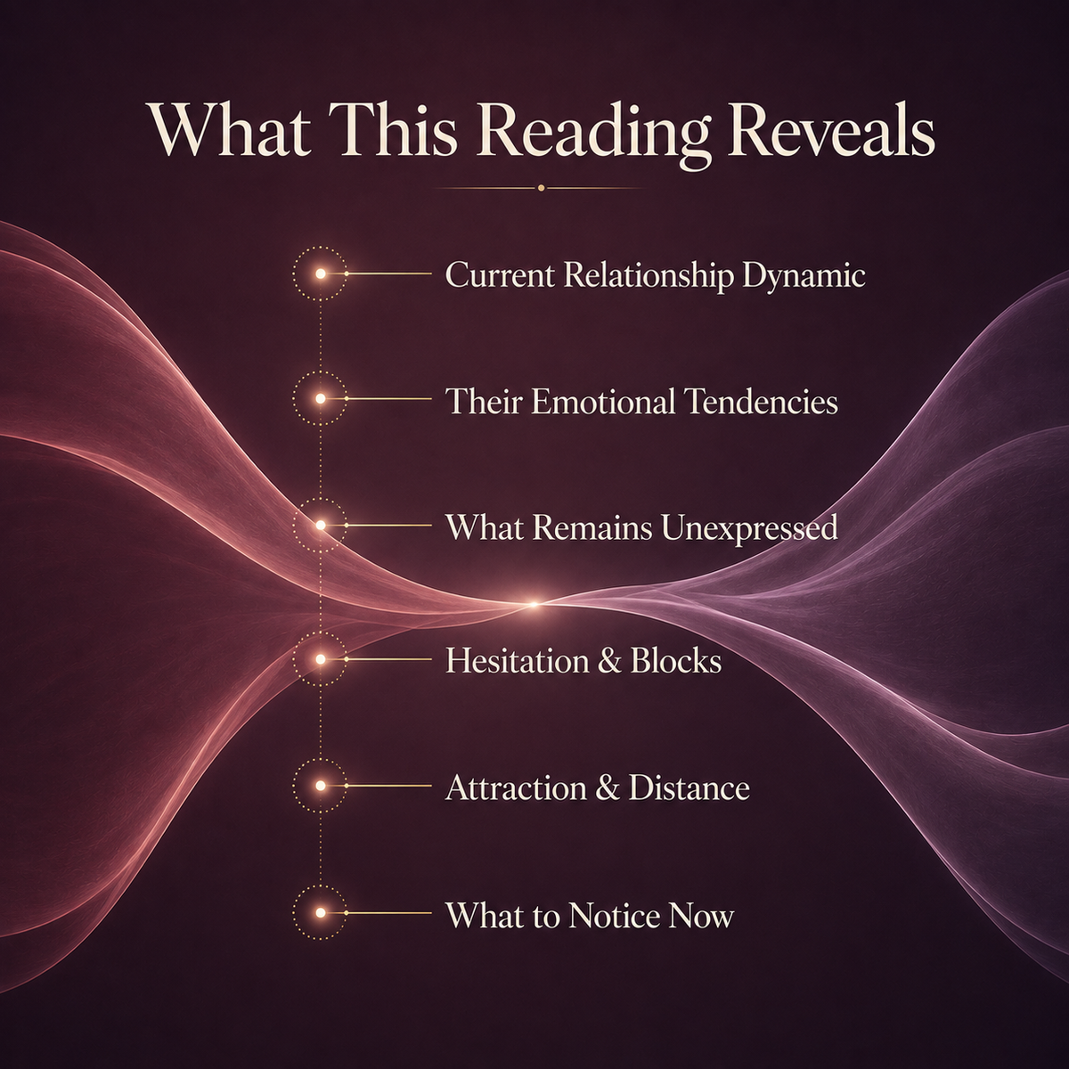 Their True Feelings About You Reading