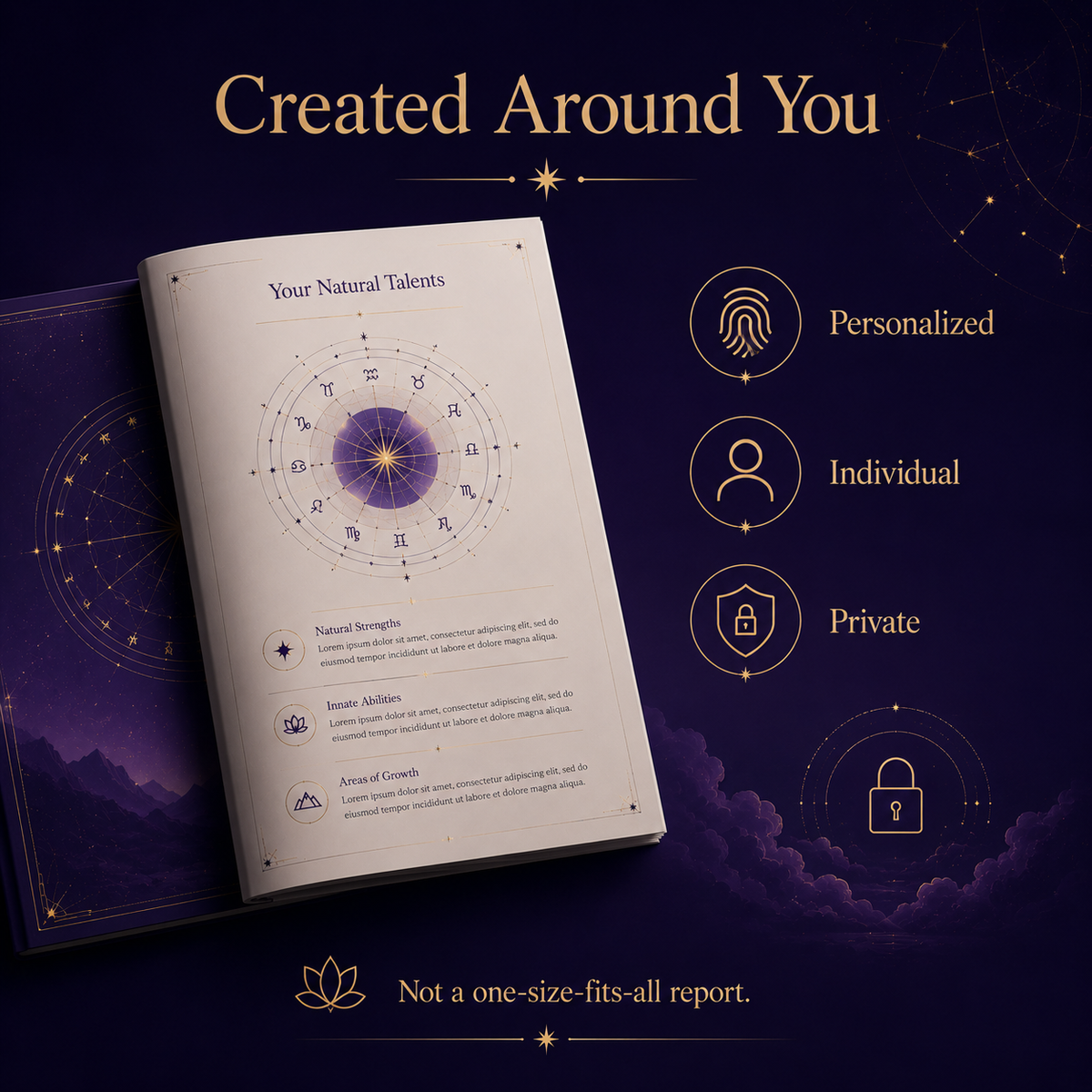 Personal Talents & Life Blueprint Reading