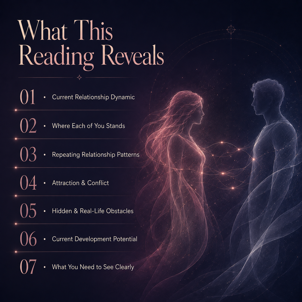 Relationship Truth & Dynamics Reading