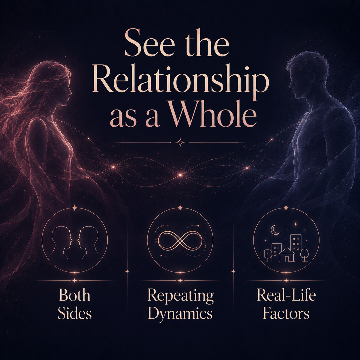 Relationship Truth & Dynamics Reading