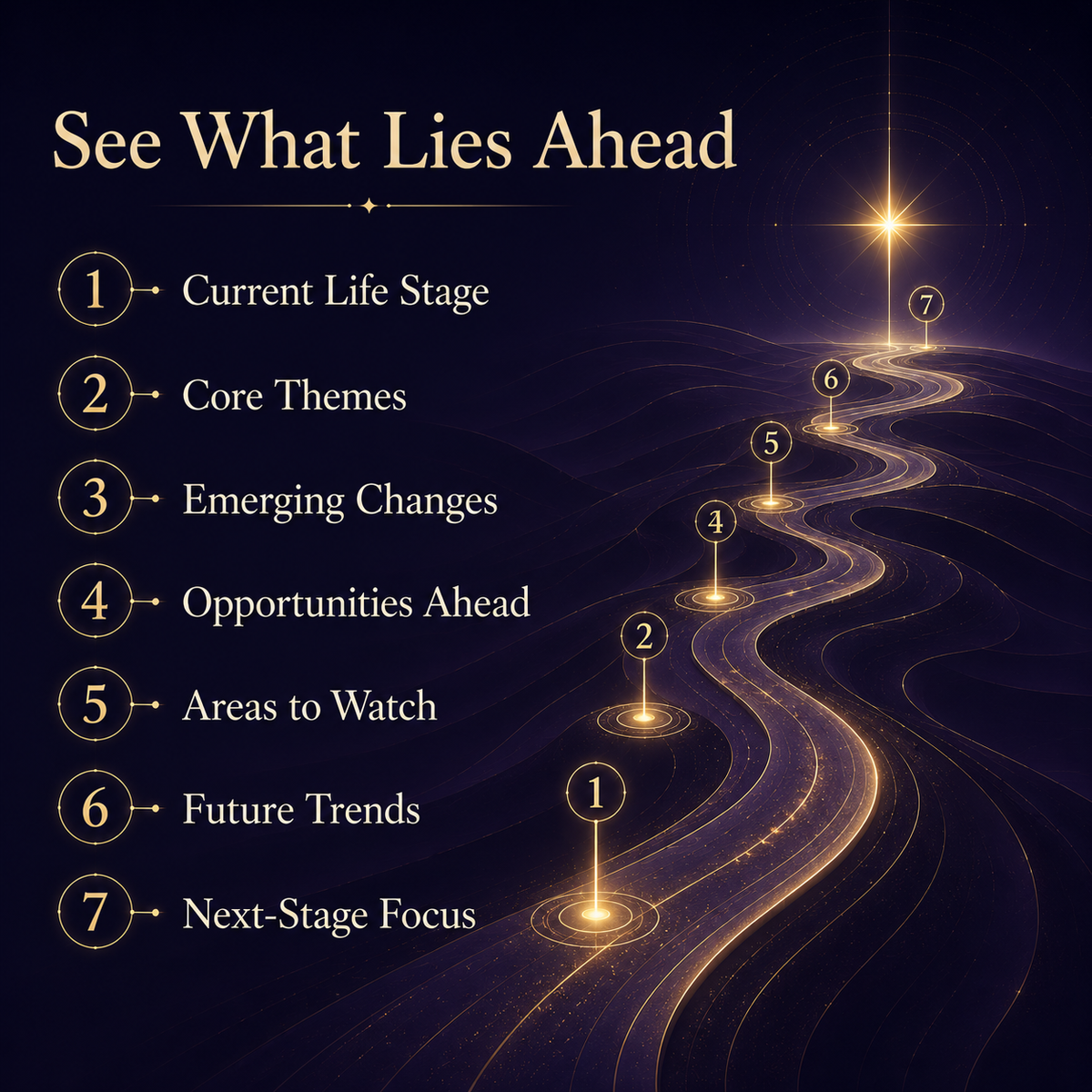 Life Direction & Future Trends Reading