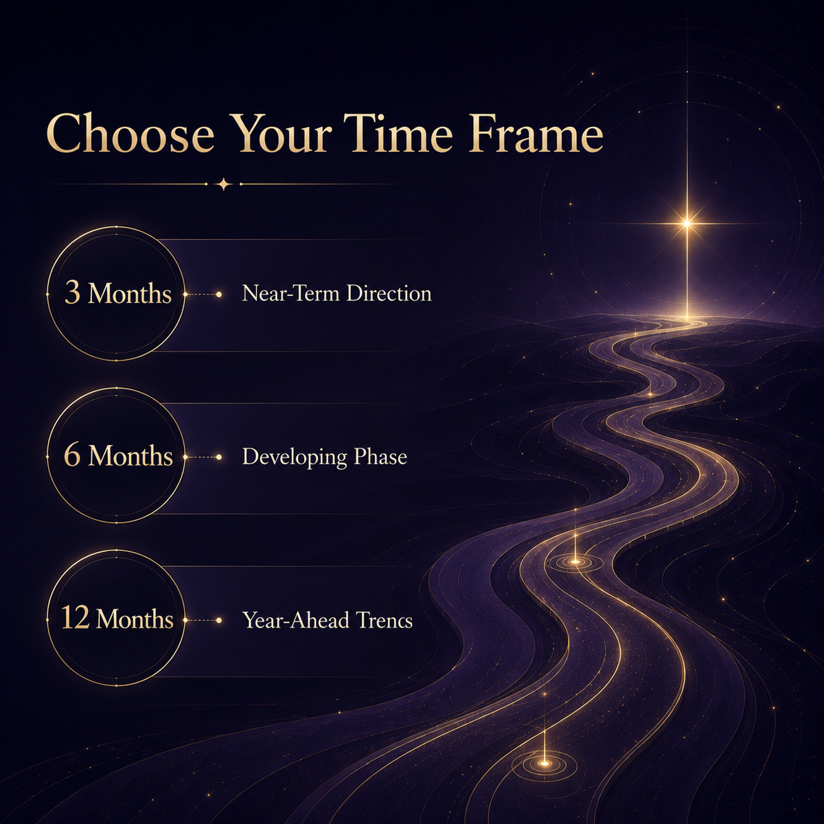 Life Direction & Future Trends Reading